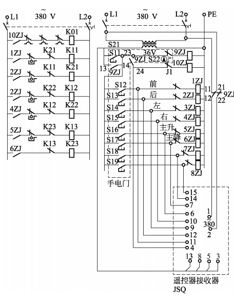 遙控器接收器電源和手電門電源之	間的聯(lián)鎖由繼電器接觸器９ＺＪ 完成。